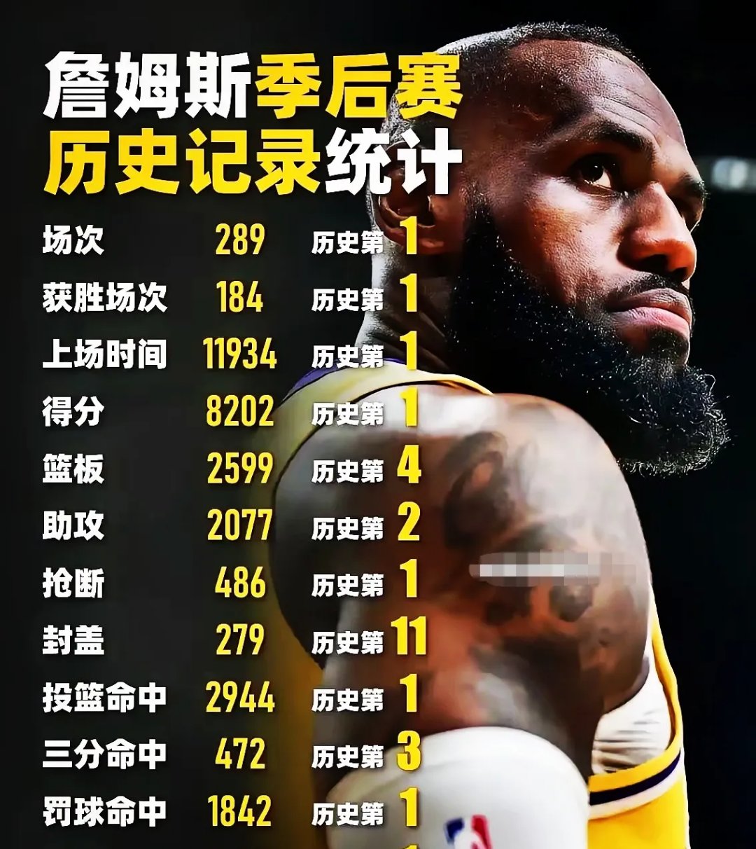  晋级下一阶段引发热议！，詹姆斯在瑞士队比赛中最后时刻胜出气势如虹延续