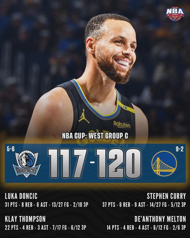 开云体育-库里连续七场比赛得分超过赛事规则更新，独行侠挑战极限！的简单介绍